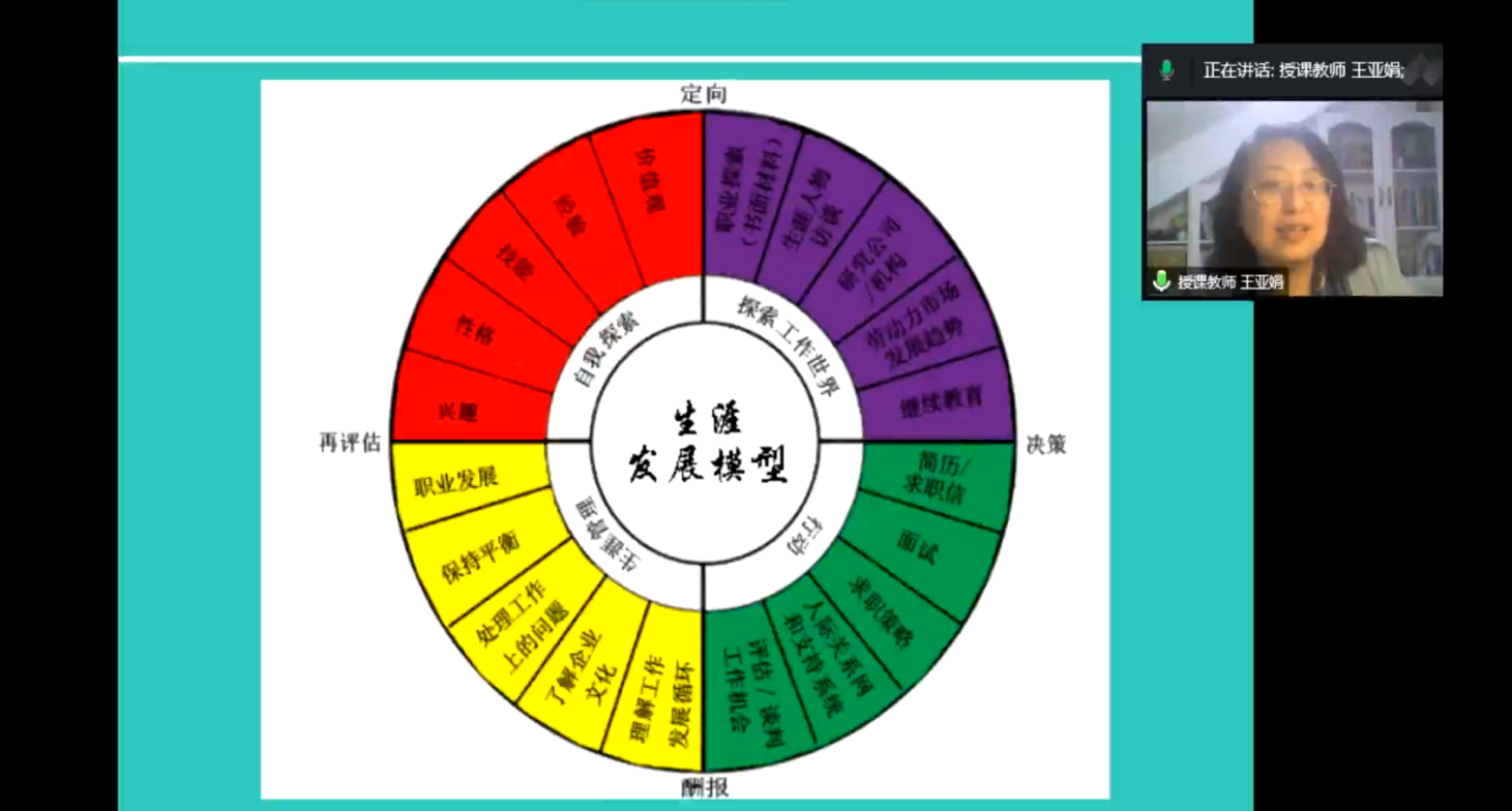 培训二.png